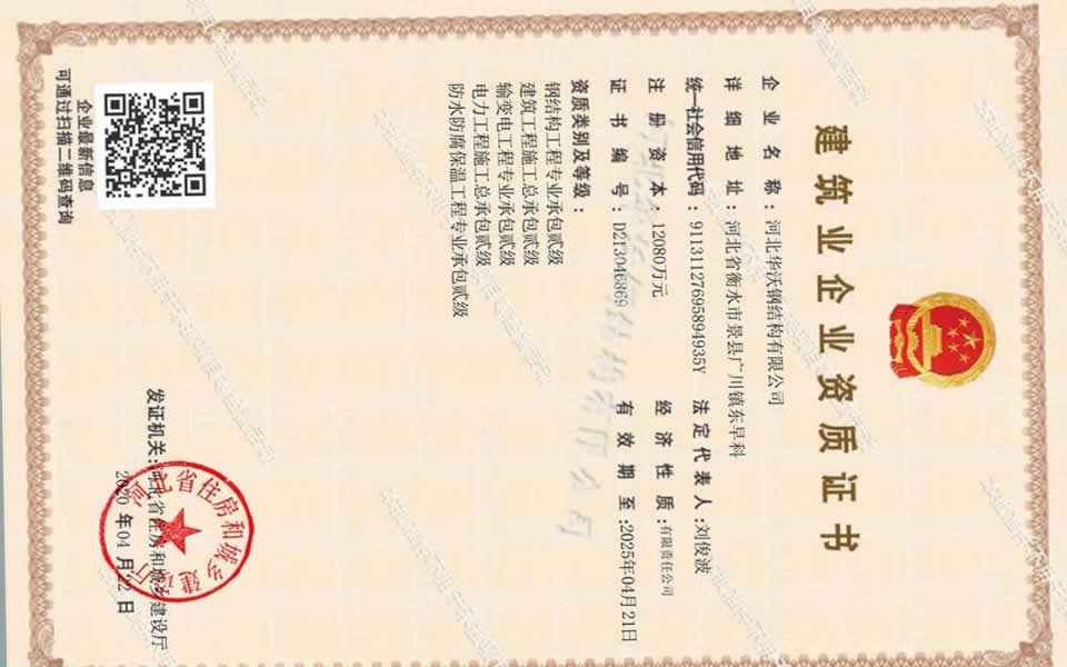 ISO 14001:2015 Certificate